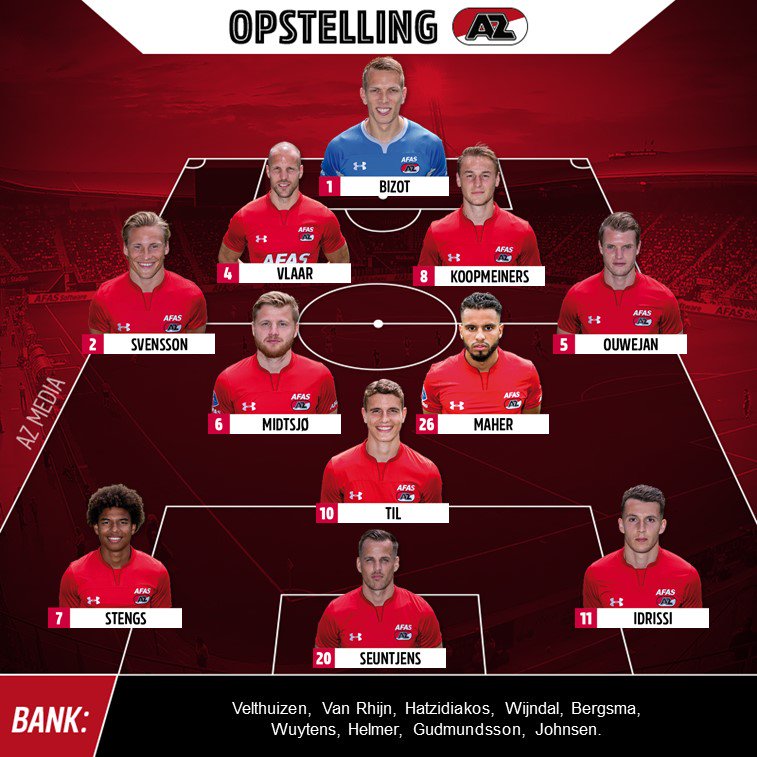 Heerenveen Leads Willem Ii Groningen Ahead Of Ten Teller Report