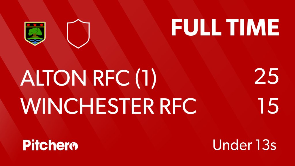 AltonRugby's tweet photo. FULL TIME: Alton RFC (1) 25 - 15 Winchester RFC
#ALTWIN #Pitchero
https://t.co/4SkkLjht1r https://t.co/fWlQoQpBct