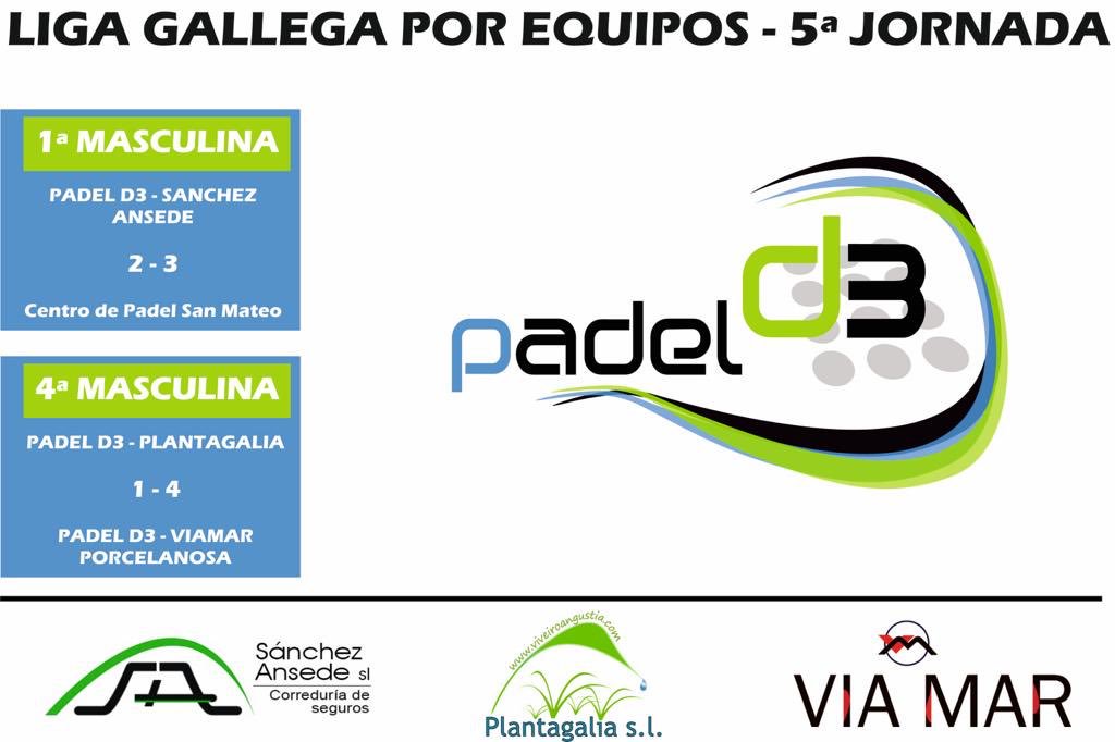 padeld3's tweet photo. ✅ Resultados de nuestros equipos en la 5a Jornada de la Liga Gallega 💪💪. @federaciongallegadepadel 
#Padeld3 #LaCatedral #Coruña #lgec2019 #SanchezAnsede #Plantagalia #ViaMar #Bergondo https://t.co/h5brA22X41