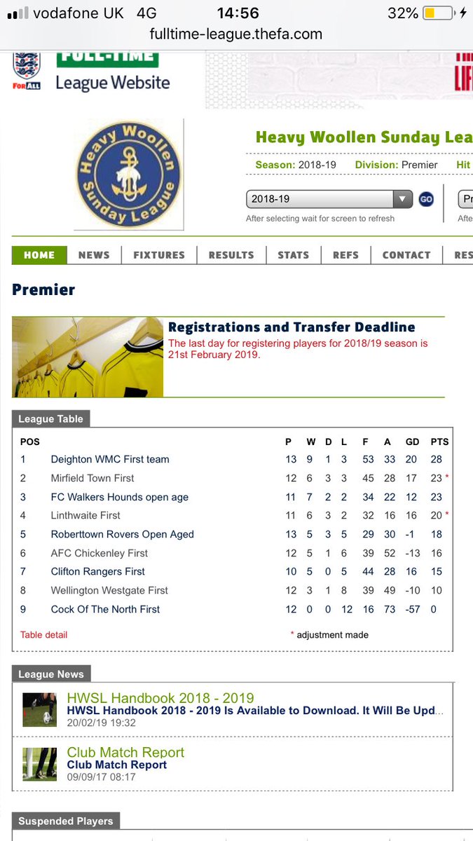 DEIGHTON WMC FC tweet media