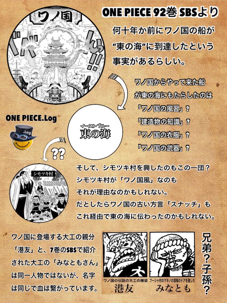 Log ワンピース考察 V Twitter ワンピース 考察 ワノ国と東の海の繋がり判明 剣を振る時のスナッチ ワノ国風なシモツキ村の謎 ワノ国製の刀が東の海にある理由 ゾロにはワノ国の血が入ってる T Co W1olymzdjy