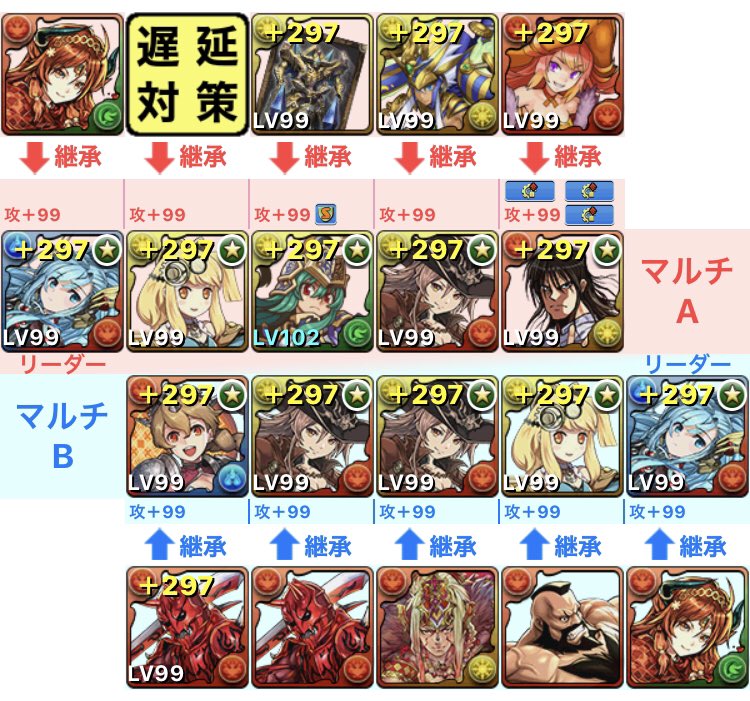 2スキップ Twitter Search Twitter