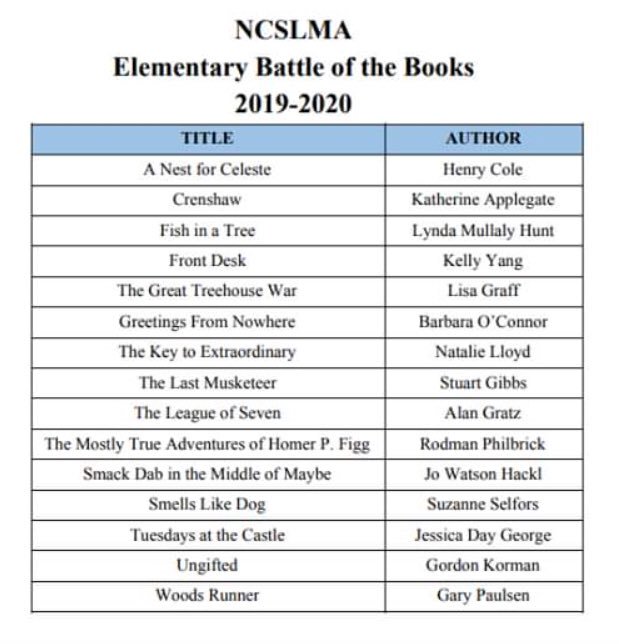 Middle School Battle Of The Books List 2019 2020 School Walls