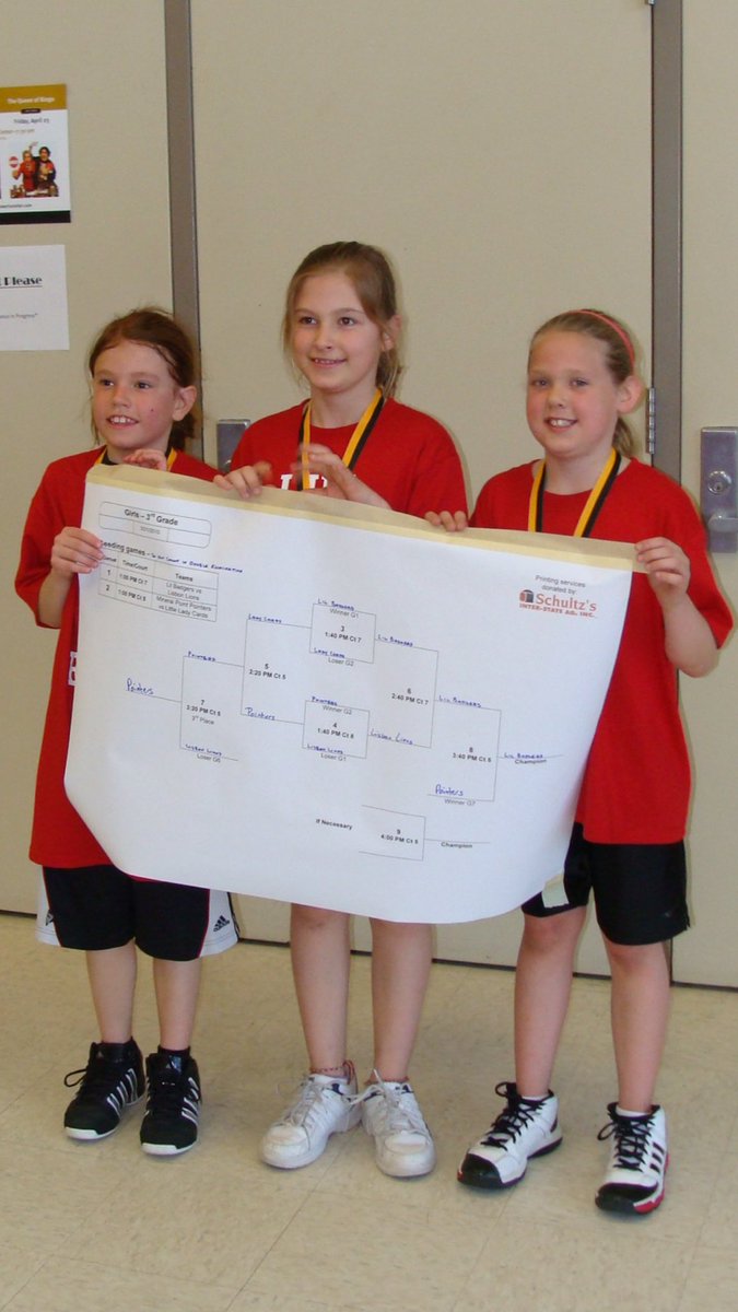 KariLeuzinger's tweet photo. Sydney Hilliard, Emily Benzschawel and Natalie...3v3 teammates when they were little. Now theyβre returning to Green Bay in hopes of getting a gold ball. #differentschools #samedream https://t.co/cBq3SAuEZS