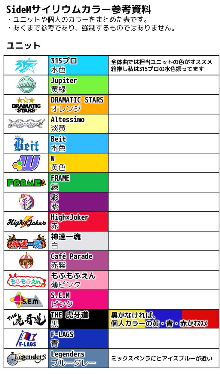 かがん Sidemプロミ 4thに向けてリウム ペンラ カラーの参考資料つくりました ユニット越境で何色振るか迷われがちなんですけど ワートレは各曲テーマカラーがあります Genesis Contactについては完全に私見ですが ジャケット イベントロゴから青