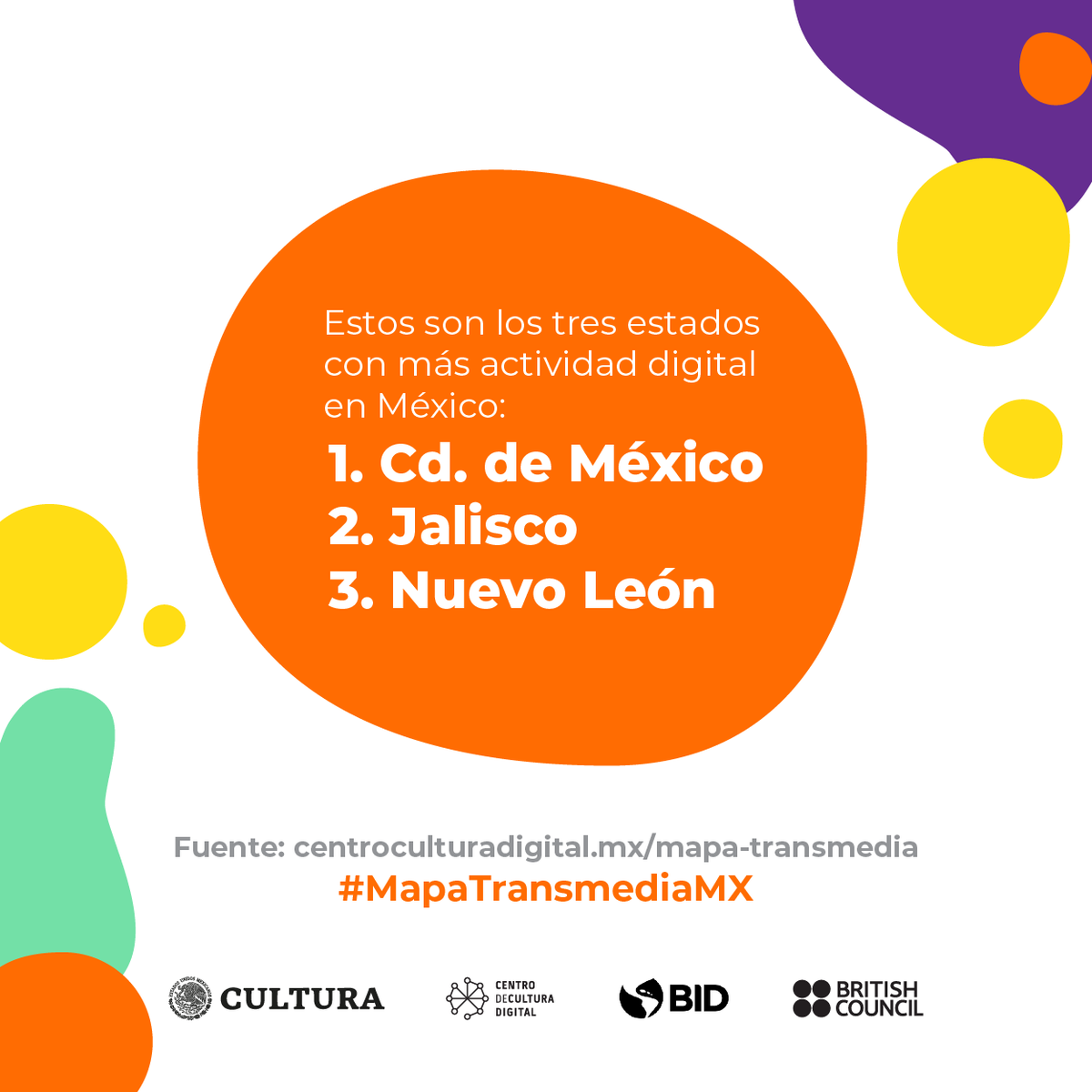 CCDmx's tweet photo. Aunque sigue centralizada la economía creativa de México, cada vez más se despliega por todo el país. Checa el #MapaTransmediaMX aquí: https://t.co/P5279nbi82 📊 https://t.co/jk4qJKpBps