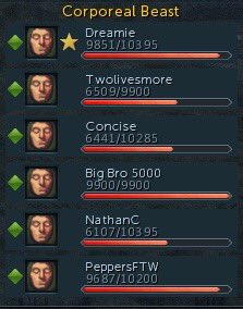 IncisionRS's tweet image. Having a good ol classic clan Corp event 😁