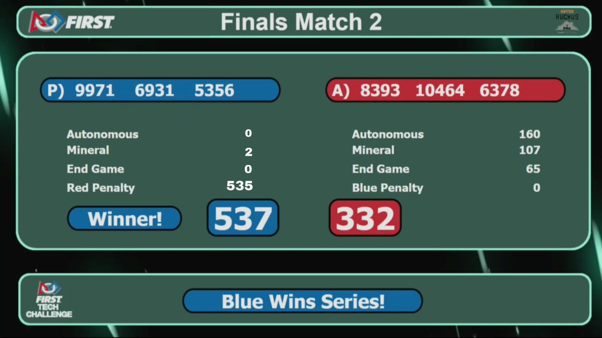 Recharged Green tweet media