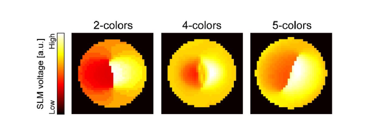 OpticaPubsGroup's tweet photo. An Editors' Pick from #OSA_OpEx: Ring resonator based polarization diversity WDM receiver https://t.co/Qz9fWL8Bjj #RingResonators @UBC https://t.co/vaKdpeEk9H