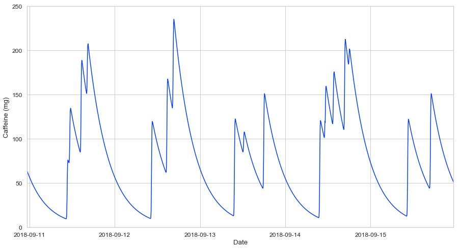 Lifehacky tweet media