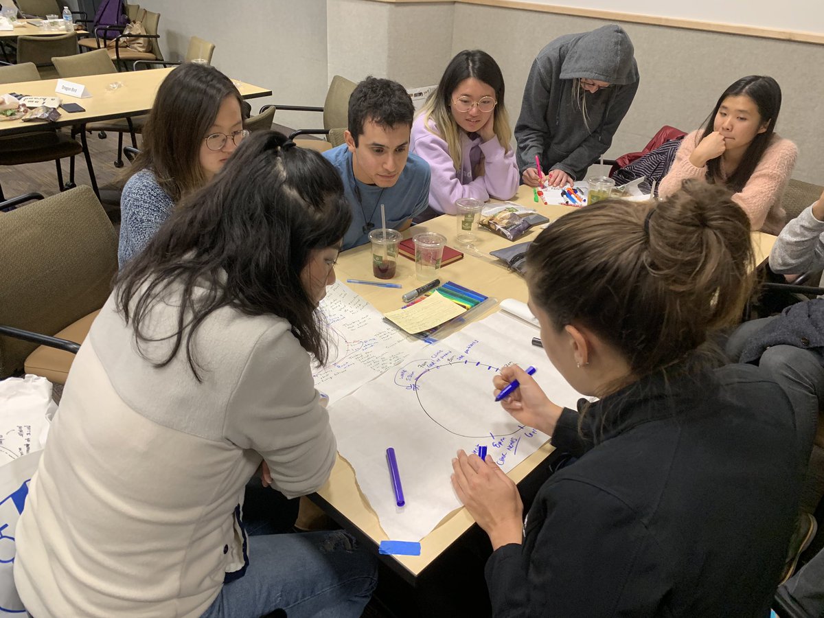 DamonDeaner's tweet photo. Day 2 helping #UCSD students collaborate with #Parkinsons patients, families, and caregivers on developing meaningful solutions using #designthinking and #tech! @UCSDJacobsCAP @UCSDJacobs #IBMatUCSD #IBMonCampus #techforgood https://t.co/YT0Q3DsDJK