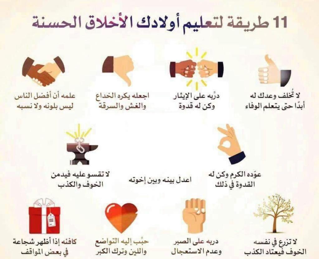 alhashaf2016's tweet photo. نزليها بتويتر 
المدارس المعززة للسلوك الإيجابي 
"حسن الخلق "
الإرشاد الطلابي https://t.co/fSmfls6euD