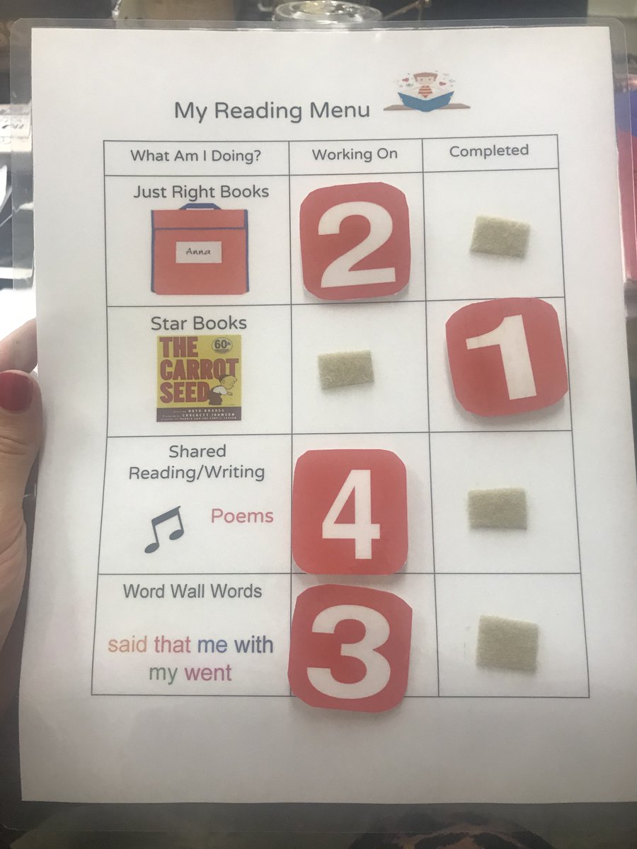 lizziehetzer's tweet photo. Teachers in Harlem thought of ways to chunk kindergarten reading time. Time spent reading isn’t just a reading task, it’s an executive functioning one.  Interesting to see student choices and why. #tcrwp https://t.co/8PHxhitYQO
