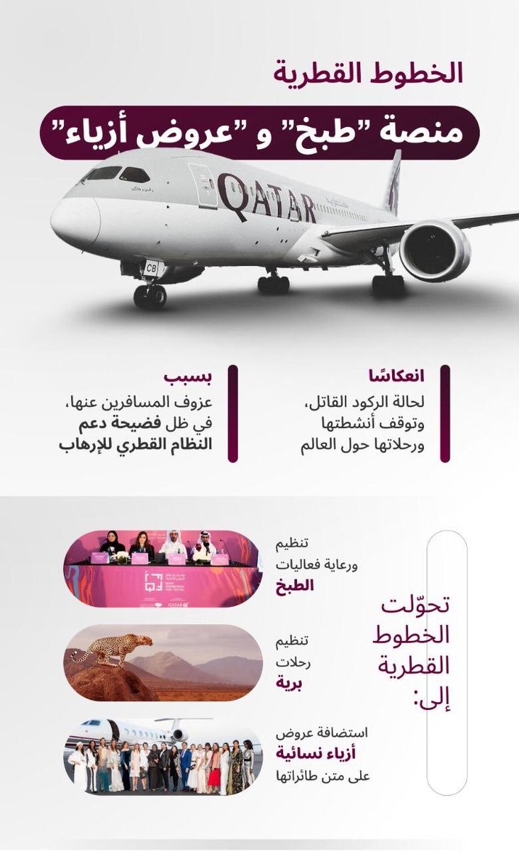 Almatrafi's tweet photo. #الخطوط_الجوية_القطرية مهزلة الجو https://t.co/fMaKz6omH8