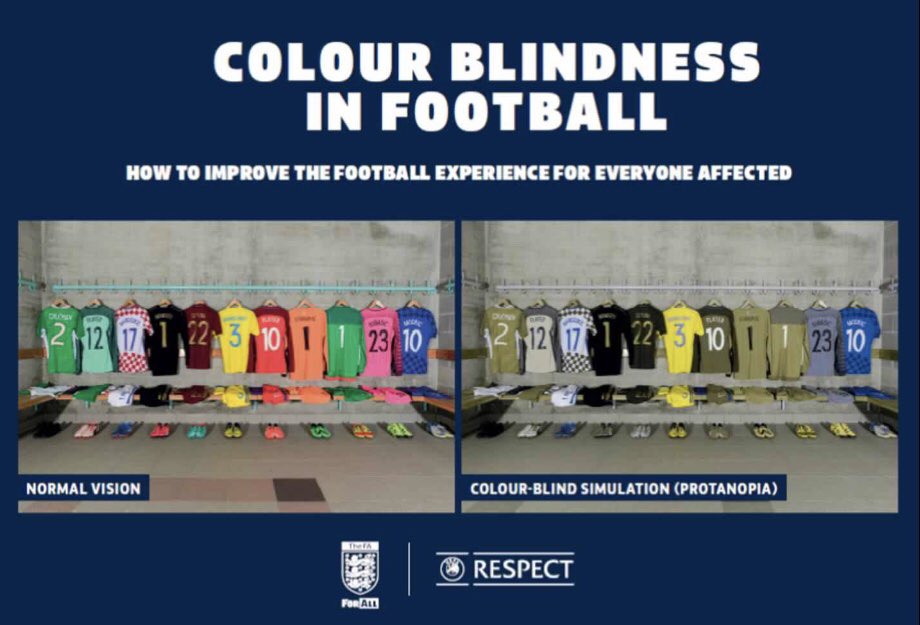 RyDavies33's tweet photo. Coaches: Free @FA CPD Webinar ⚽️

Please join us as I, @markhaining @jkempy91 and @colourblindorg present a webinar on one of the marginal gains which can be made with your team. 

Can’t wait to share my own experiences on the topic.

Sign up below: 

https://t.co/8puNOkBOv6 https://t.co/n2f4NO320m