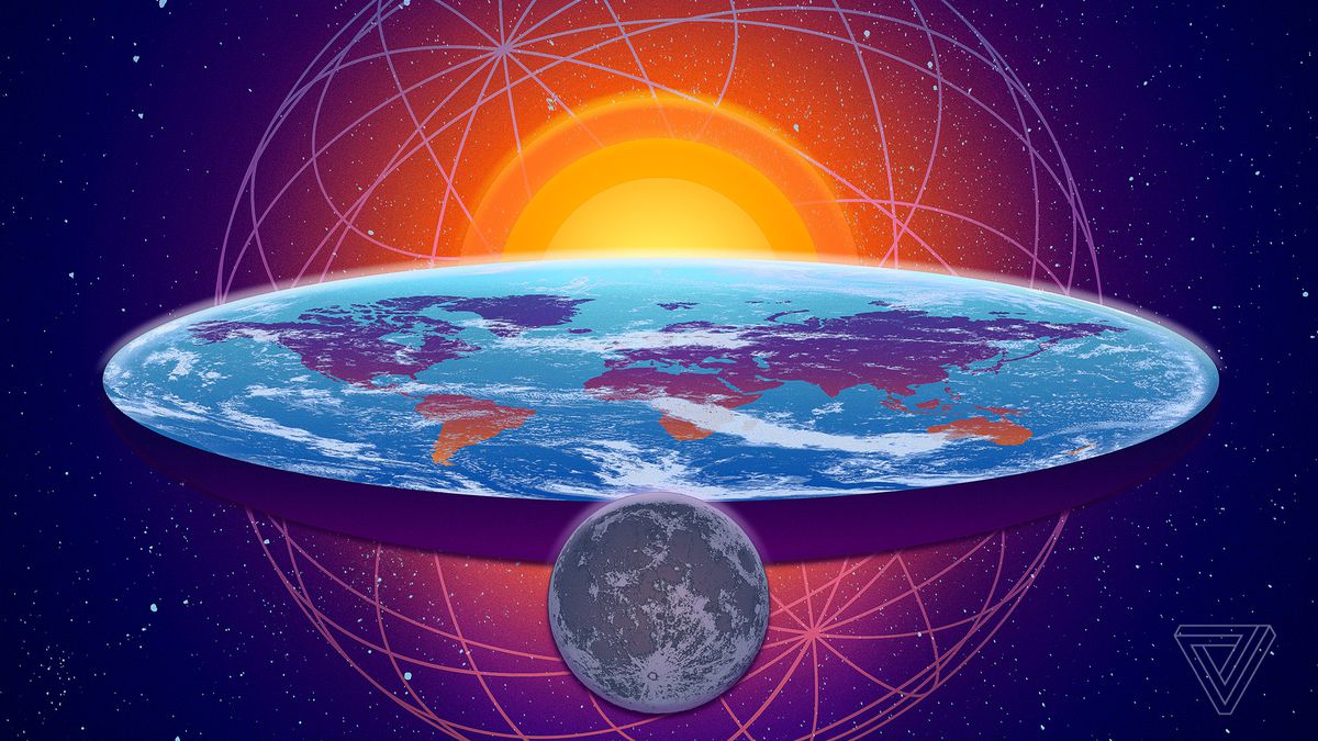 The Earth is Flat tweet media