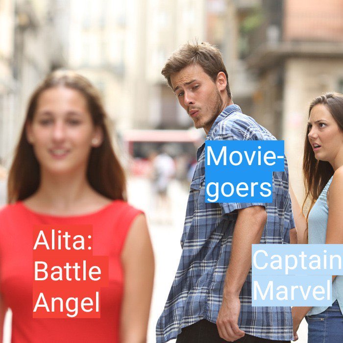 Alita Challenge: пользователи сети запустили флешмоб с призывом посмотреть «Алиту» вместо «Капитана Марвел»