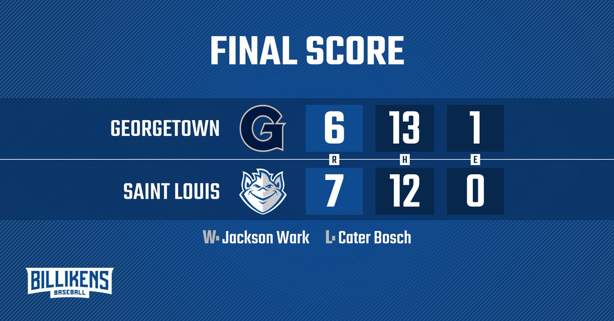 SLUBaseball's tweet photo. #Billikens walk it off in the 10th!

Down 6-2 in the ninth inning, SLU completes the comeback with a Shane Benes RBI single in the 10th. https://t.co/AMyZZXOiOw