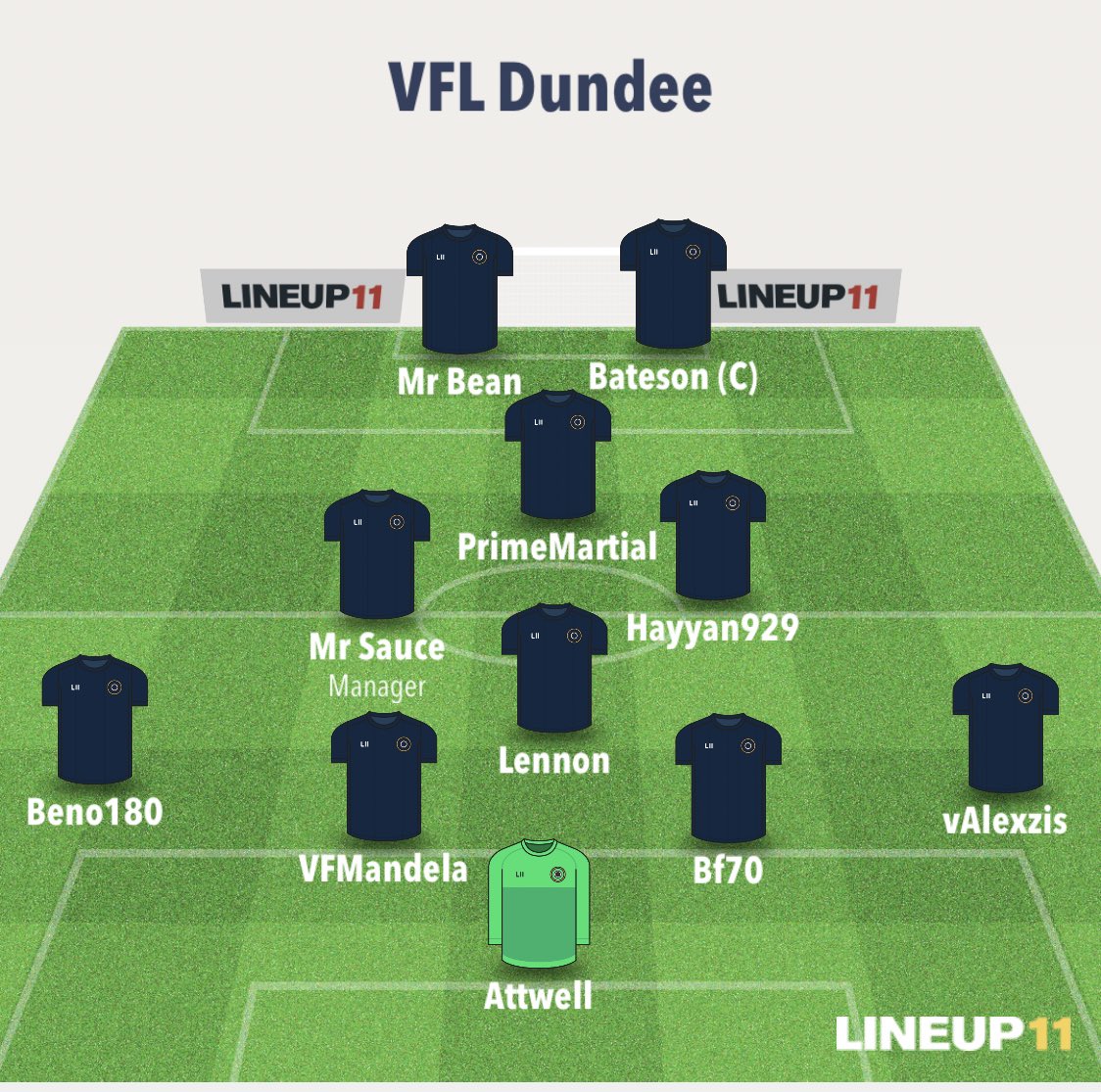 vfldundeefc's tweet photo. The lineup for tonight’s @TheVFL_ SPFL games! hoping for a solid start, UP THE DUNDEE MASSIVE https://t.co/YWCDXSztdl