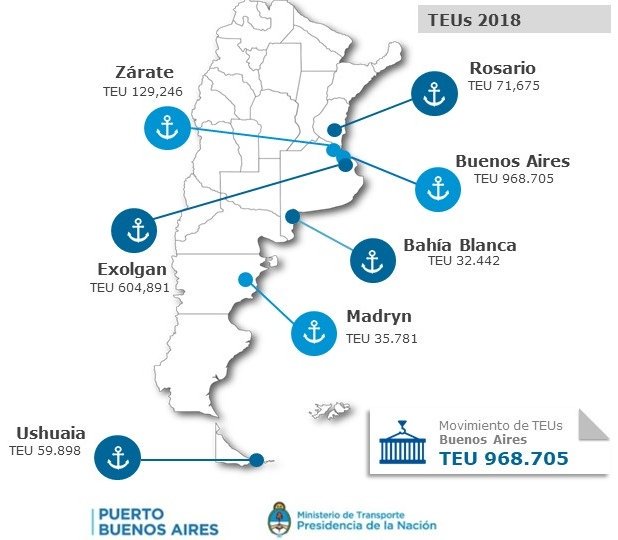 hideg orsó magán puerto de buenos aires ubicacion T sziréna Kifinomult