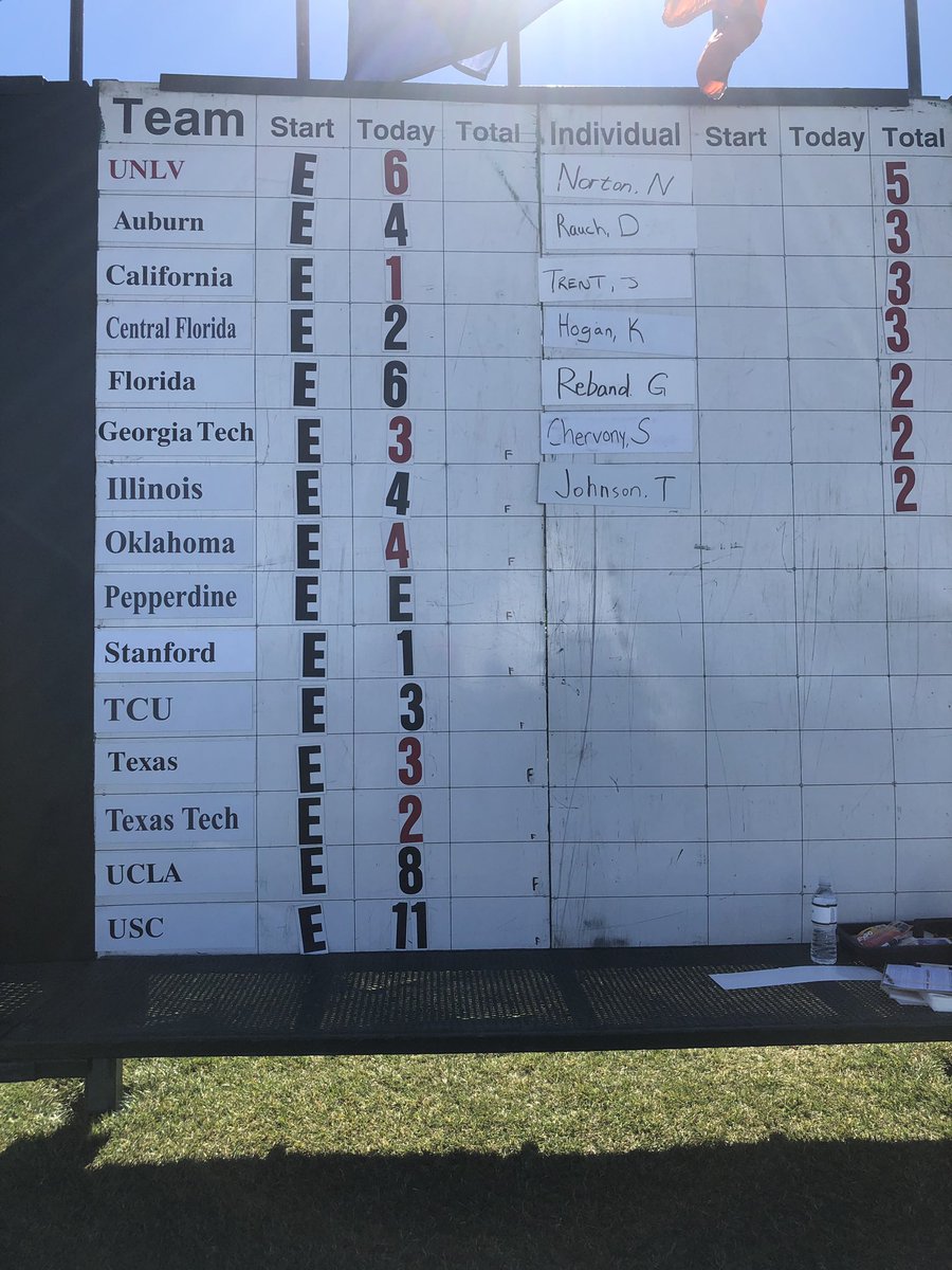 SHCollegiate tweet media