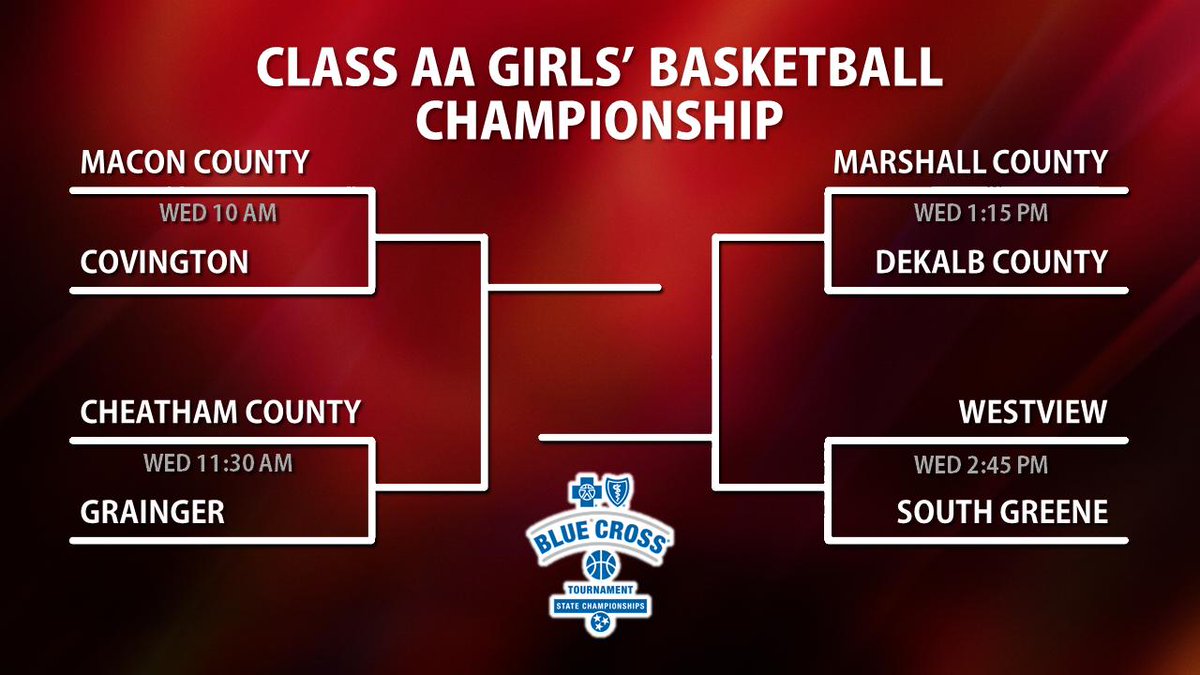 TSSAA's tweet photo. Division I, Class AA BlueCross Basketball Championships Bracket #BlueCrossHoops https://t.co/IIGZrFdqv3