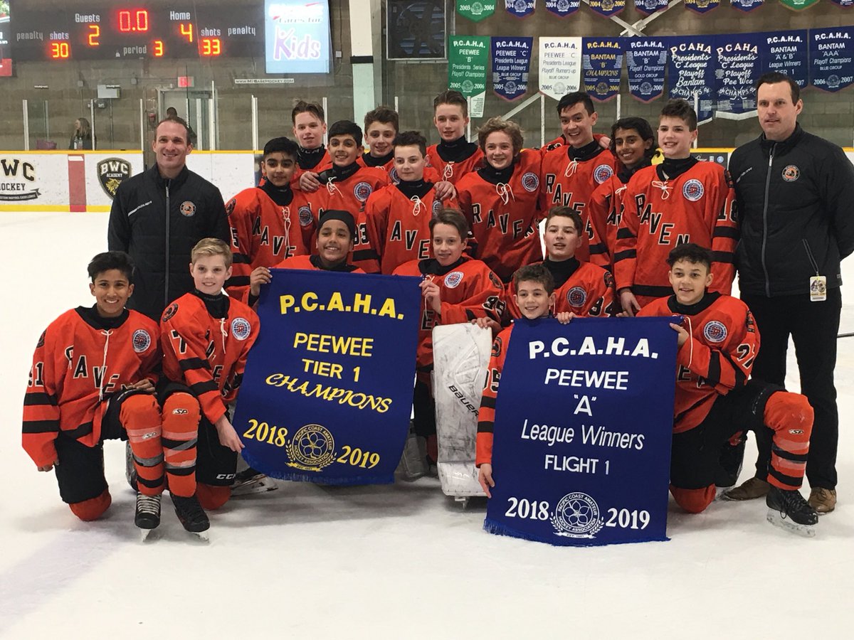 Couldnt be more proud of these kids.  Went 3-0 at Final 4 to capture the <a href="/PCAHAMain/">PCAHA</a> PeeWee Tier 1 Championship. These boys showed great resiliency all weekend long and once again rose to the occasion when it mattered most. #champs