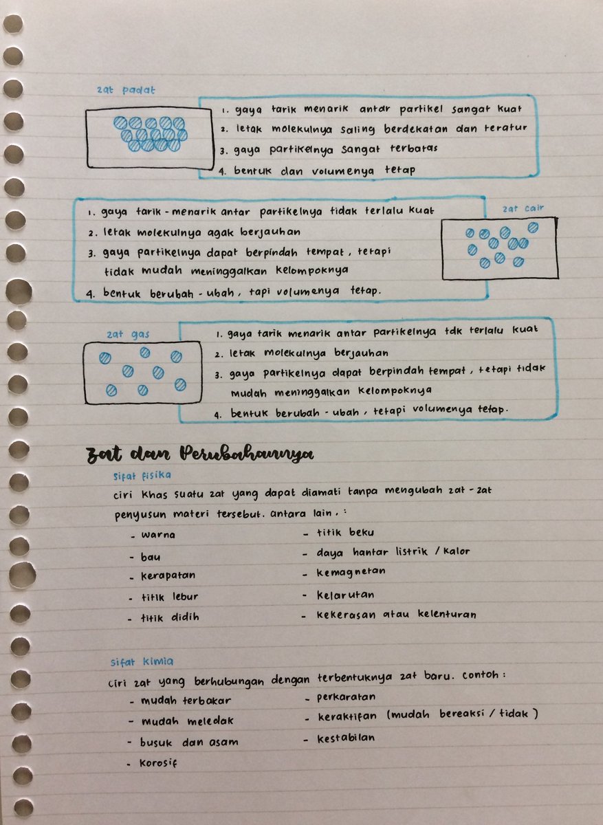 Materi Ipa Kelas 9 Pdf Guru Galeri