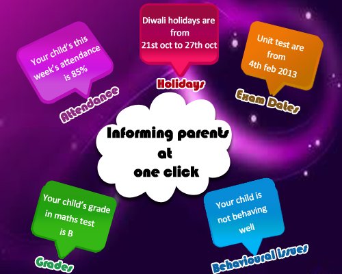 sms4schools's tweet photo. #Parent_alert system by school SMS portal with mobile application, easy to manage and send SMS notification in just one click. Visit our website - https://t.co/9S3PAgTlFZ to get more information about software, price etc. https://t.co/7ZlnDYUEKc