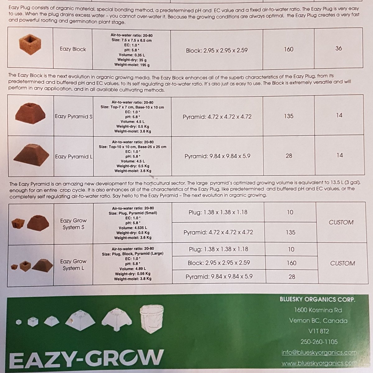 @hempfest_canada @SarahLeamonLaw @AtlasGrowers @DanielleMc420 @CochraneD_AB @qnp For homegrowers, I've heard good things about using something like this, and seen pictures of the difference is makes. Eliminates overwatering, and gets much better yields. 
#hempfestcanada
#livetweeting