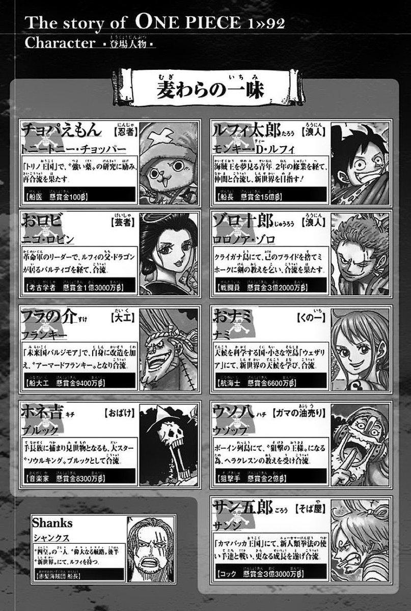 まな En Twitter One Piece 92巻のキャラクター紹介欄では 麦わらの一味 もワノ国仕様の名前と装いに Onepiece