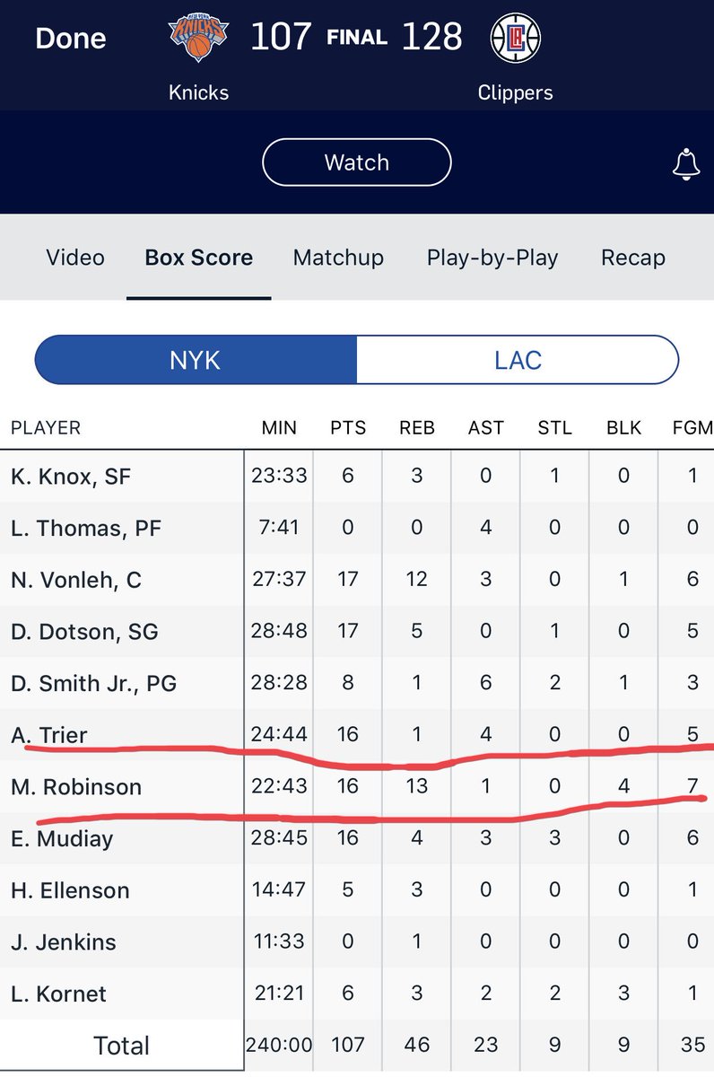 MGRADS's tweet photo. Amazing how @ISO_ZO #Undrafted & @23savage____ #2ndRd are flourishing better than a lot of Rookies taken ahead of them. We know the Knicks are #TankingForZion but their rookie class is a very surprising one. https://t.co/tiGk2ELKTW