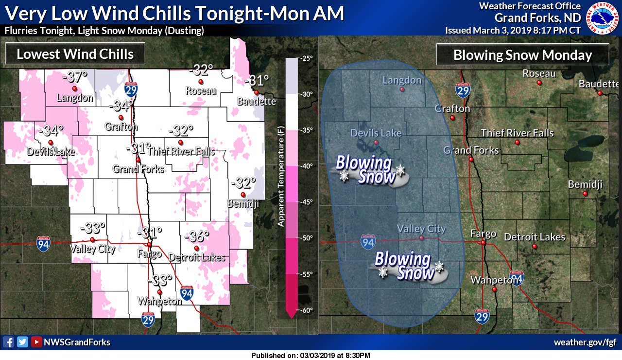 NWS Grand Forks on Twitter "Very low wind chills tonight and Monday