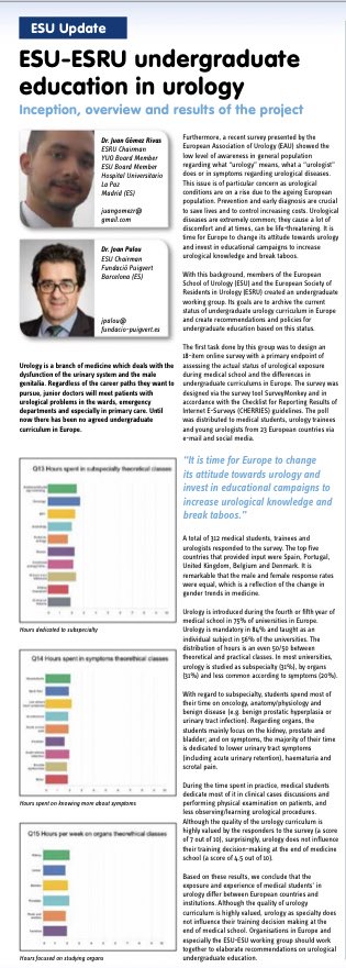 European School Of Urology Eau Esu On Twitter - 