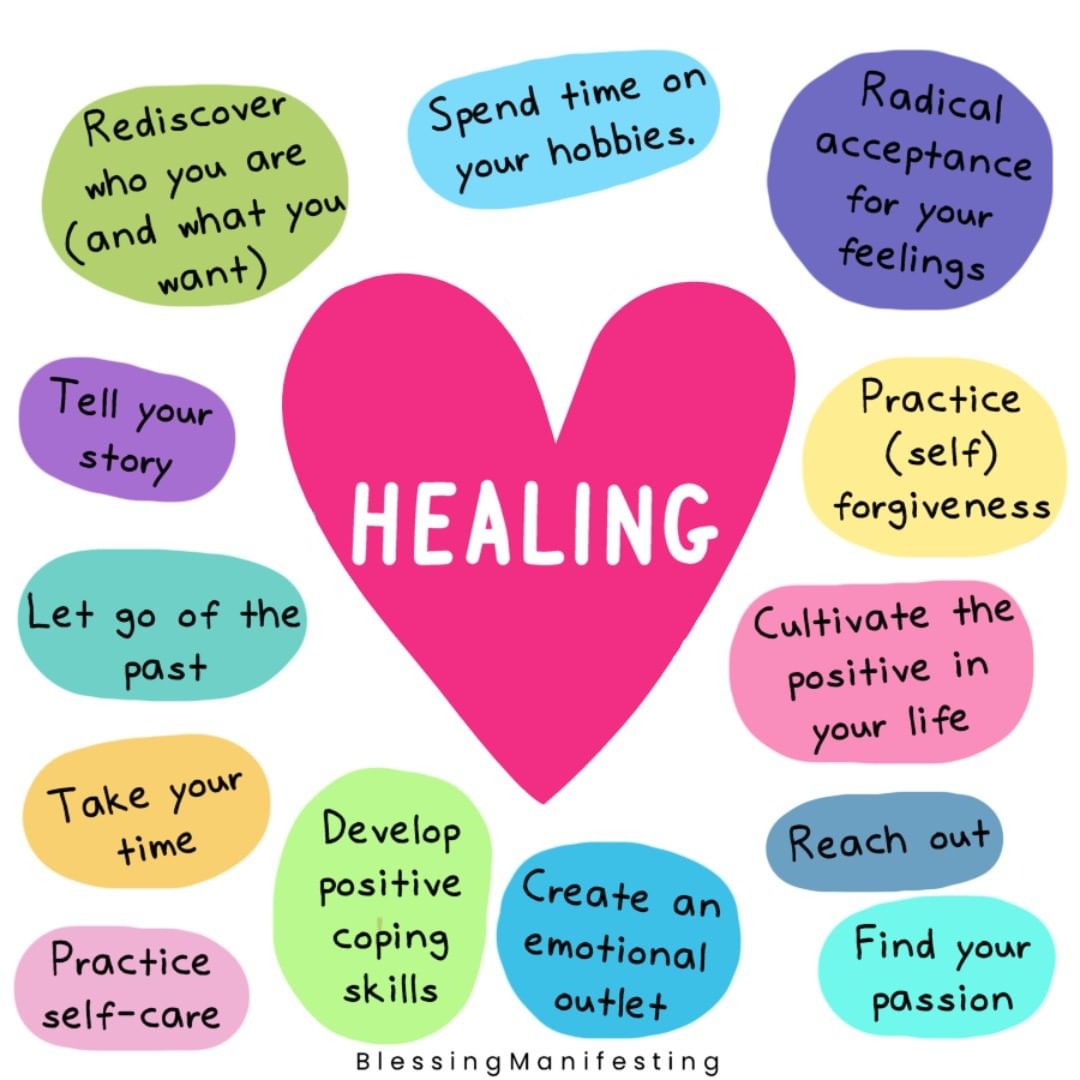 GottmanInst's tweet photo. How do you heal?

(Image via https://t.co/wjOTjlXPum) https://t.co/UVmvEmpcYe