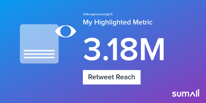 My week on Twitter 🎉: 88 Mentions, 295K Mention Reach, 259 Likes, 145 Retweets, 3.18M Retweet Reach.<a href="/tag/manyvids"class="tags"><span>#manyvids</span></a><a href="/tag/mvsales"class="tags"><span>#mvsales</span></a>