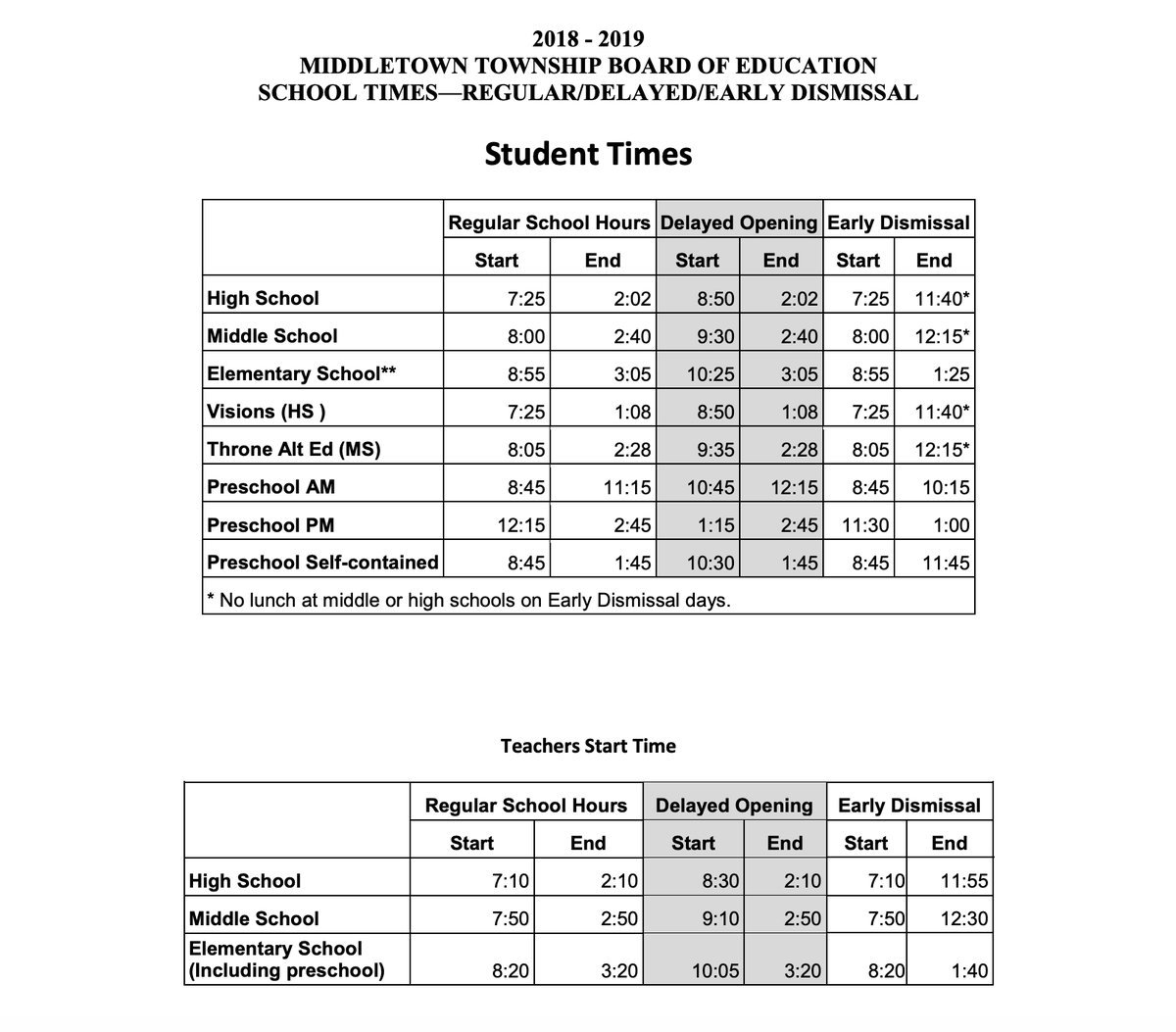 William O. George III tweet media