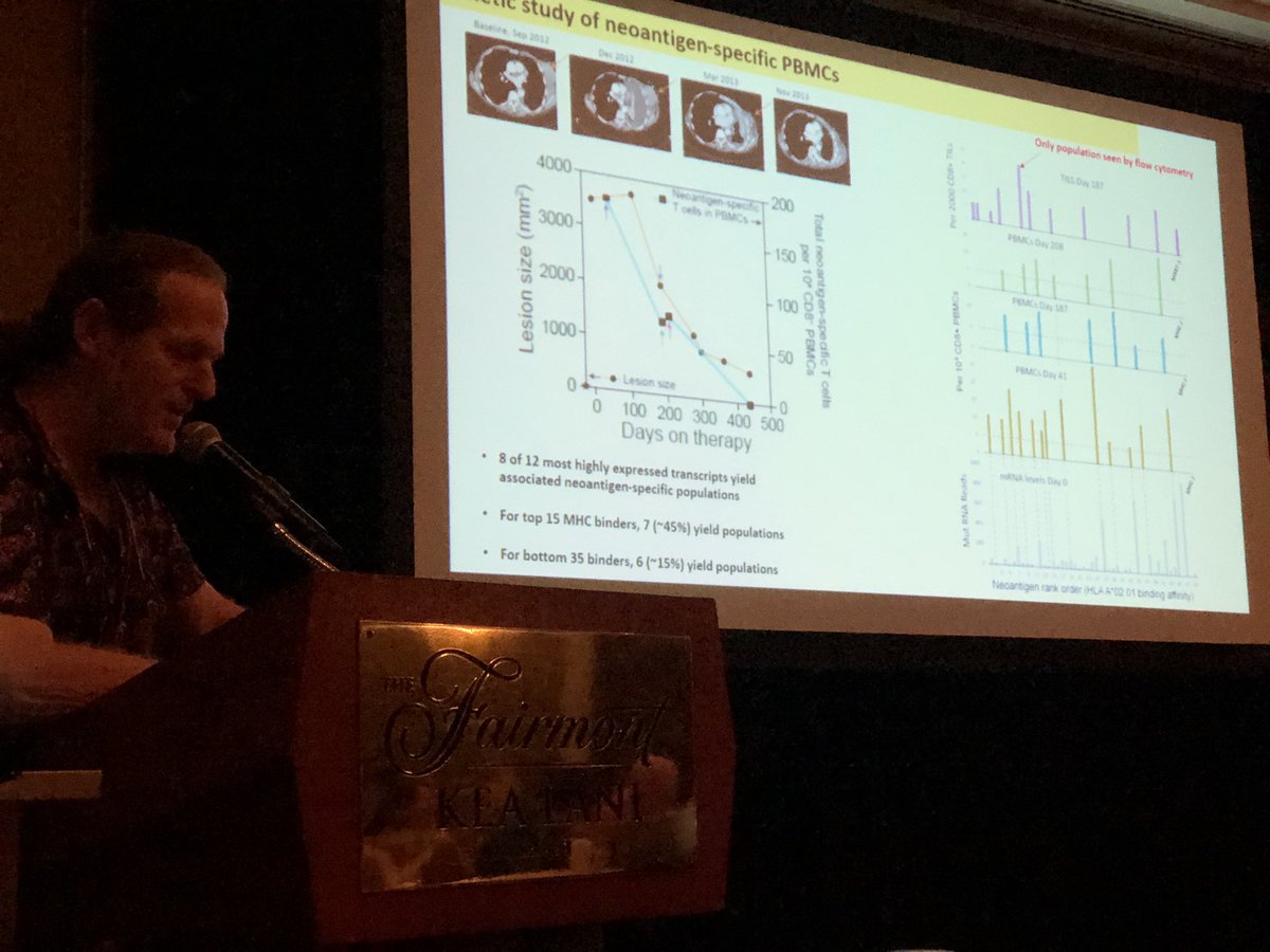 BernardAFox's tweet photo. Dr James Heath President @ISBUSA @psjh talks @agon_ox #DeepDive19 alt #ImmunoOnc19 in #Maui/ innovative approach to assess #neoAg specific T cell populations that is more sensitive than FLOW/#FinishCancer https://t.co/c2IGgVoziG