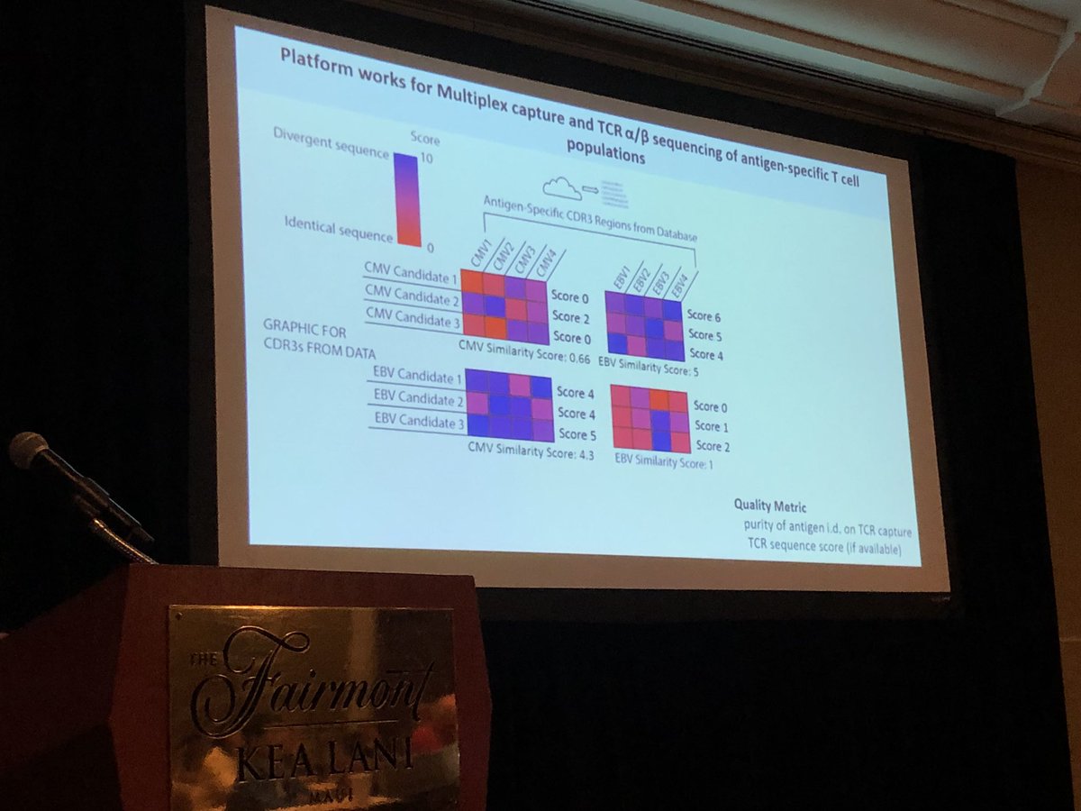 BernardAFox's tweet photo. *SLIDE SET 2* Dr James Heath President @ISBUSA @psjh talks @agon_ox #DeepDive19 alt #ImmunoOnc19 in #Maui/ innovative approach to assess #neoAg specific T cell populations that is more sensitive than FLOW/#FinishCancer https://t.co/qdBaEeS6E9