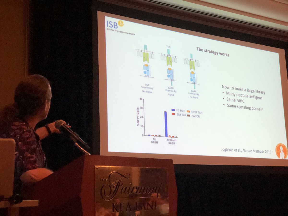 BernardAFox's tweet photo. *SLIDE SET 5* Dr James Heath President @ISBUSA @psjh talks @agon_ox #DeepDive19 alt #ImmunoOnc19 in #Maui/ innovative approach to assess #neoAg specific T cell populations that is more sensitive than FLOW/#FinishCancer https://t.co/8zYXd7Y5nw
