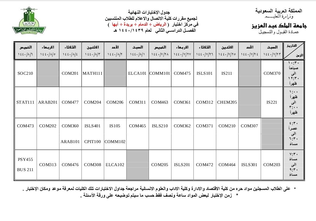 Galaxy Understand Retaliation بلاك بورد جامعة الملك عبدالعزيز Com203 Amenadielnecklace Com