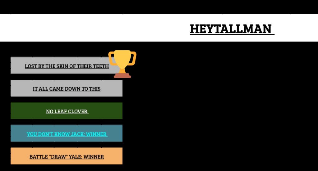 ArcadePit_Stats's tweet photo. #arcadepit awards part 2 https://t.co/oCCewzbN7B