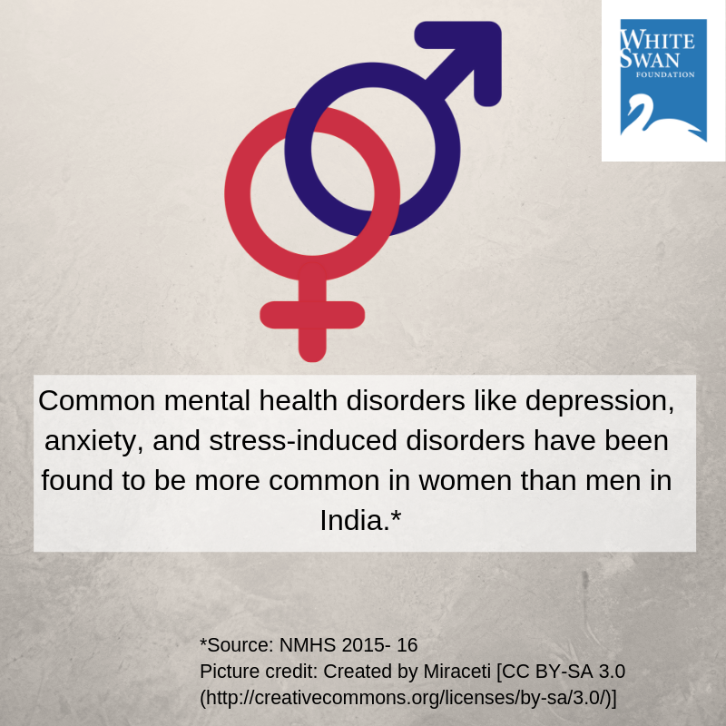mentalhealthind's tweet photo. Did you know?
Women are more likely than men to be diagnosed with common mental health disorders. Throughout this week we are going to be sharing data, resources and other information relating to women and mental health for #WomensDay.
#MentalHealth #NotJustHormones #AskHer https://t.co/JEZu4MPBva