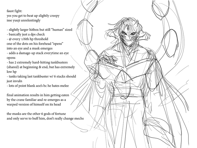so it would be a series of prominent hingan au ra charas, where isse is a lord and idk, gets carried away w delusions of ascension or something,,,, the 7 lucky gods r actually pretty upbeat and not really gods (most r mortals) so i made them kinda . uh edgy hm 