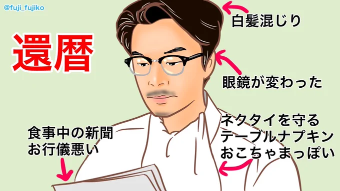 還暦になった萬平さんが可愛かった。
しかし、毎日ラーメン食べなきゃいけないとはいえ、朝食はどうなの?焼き魚とラーメンは合いますか?昼食じゃダメなの?
あと、食事中の新聞はやめなさい。
#まんぷく #ぷく絵 #まんぷく絵 
#萬平さん #長谷川博己 