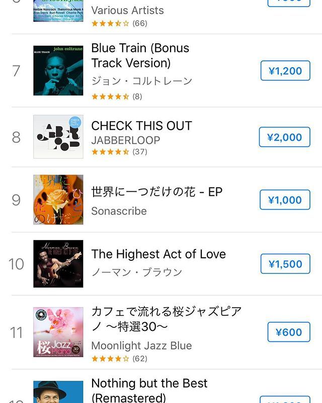 naoinogt's tweet photo. 「世界に一つだけの花」
iTunes ジャスチャートにて9位となりました!
ありがとうございます!
#世界に一つだけの花 #新曲 #iTunes #sonascribe https://t.co/TPyqjEhktX