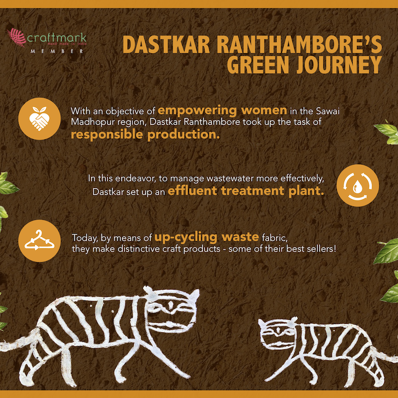AiacaCraftmark's tweet photo. In the spirit of #sustainability, #DastkarRanthambore has embraced #ecofriendly practices, including setting up an #ETP, to protect the environment while rebuilding craft-centric communities in the Sawai Madhopur area.
#Craftmark #CraftmarkCertified #HandMadeInIndia #Handmade https://t.co/thxkgAmzac
