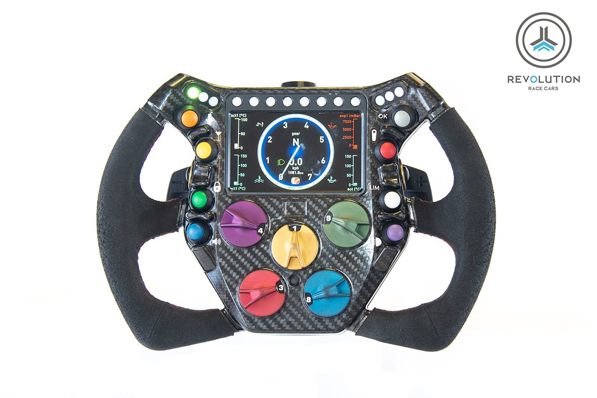 RevolutionRace1's tweet photo. Revolution Press Release - https://t.co/npoD1qCH5z Technology Update &amp; Exclusive Rental Offer https://t.co/TaxYVLrQlT