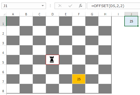 TrumpExcel's tweet image. Excel functions can sometimes become hard to understand &amp;amp; explain. I often try to explain it using real-life examples. For example, OFFSET can be understood by taking the example of chess and how a Knight moves
bit.ly/2SCCFUo 
#Excel @msexcel