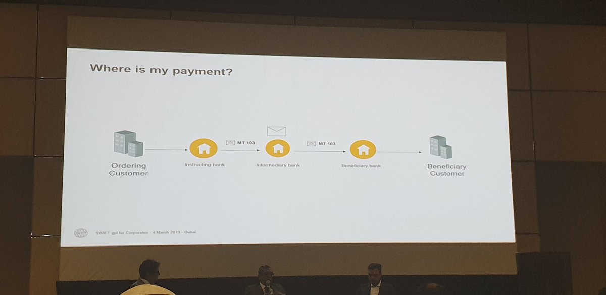 A massive pain point for all corporates large and small...something we are handling with our payment and Blockchain enabler...